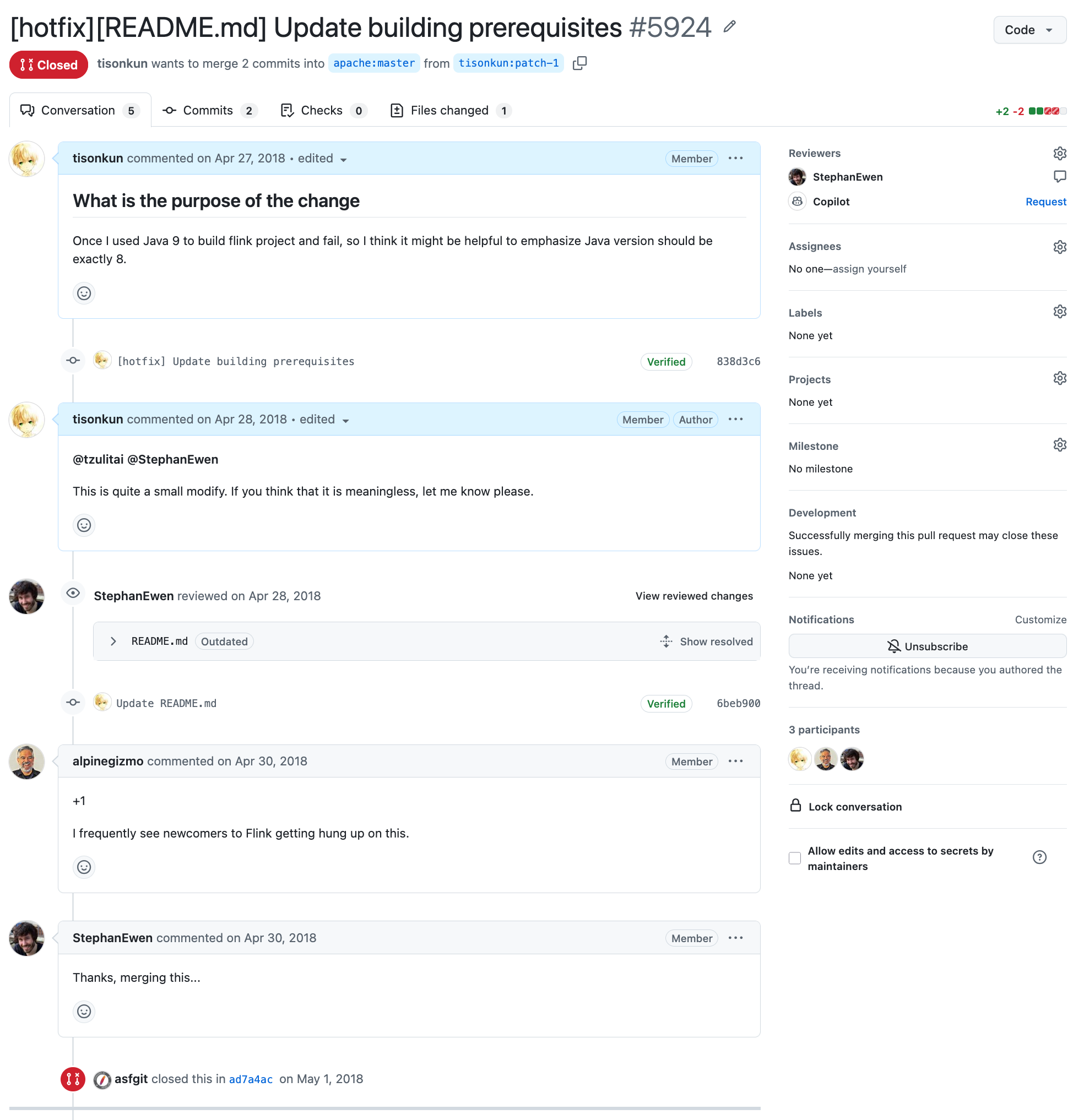 https://github.com/apache/flink/pull/5924
